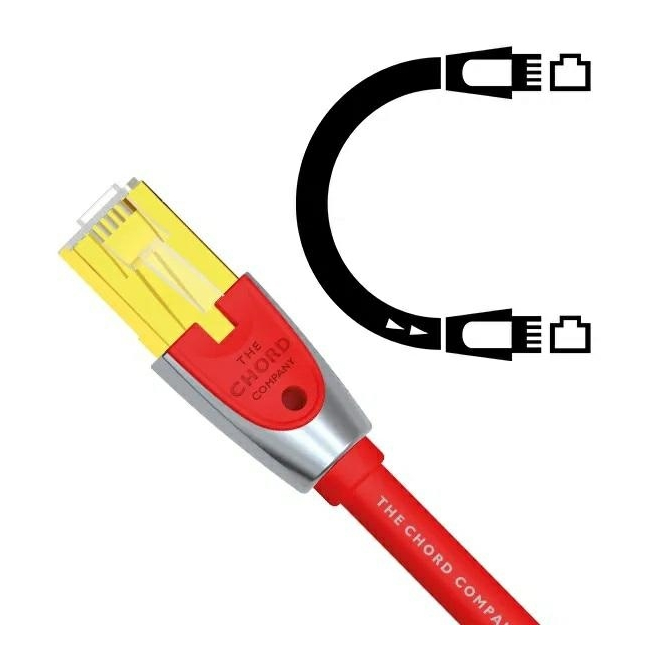 CHORD SHAWLINE - Kabel Ethernet/LAN - 3,0M