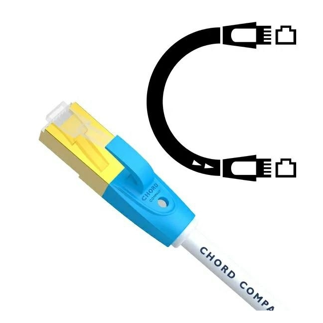 CHORD C-STREAM - Kabel Ethernet/LAN - 15,0M