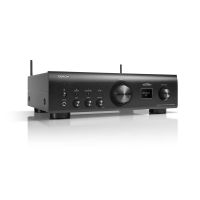 Amplitunery Stereo