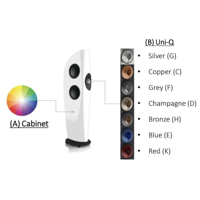 KEF Blade One Meta Charcoal Grey-Bronze