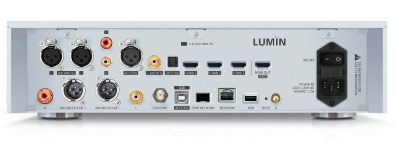 Lumin P1 – tylny panel streamera i przedwzmacniacza z wejściami oraz wyjściami