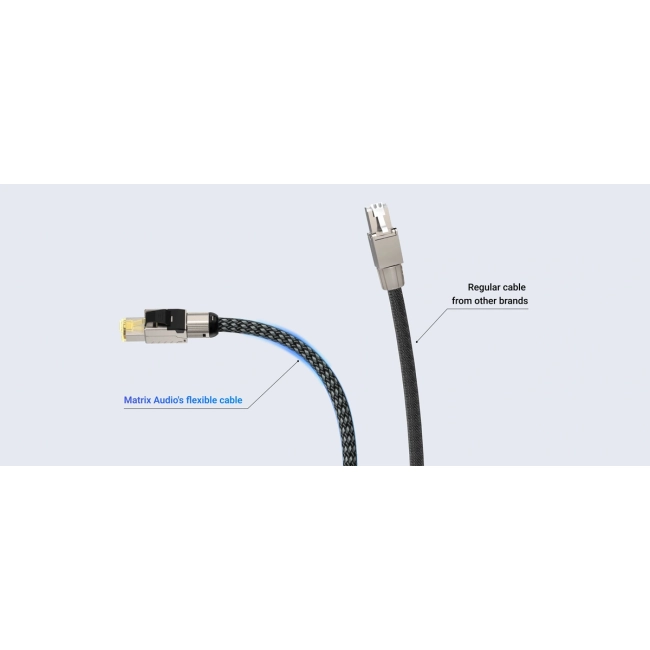 Matrix CAT6A Network Patch Cord cables – kabel sieciowy do systemu audio