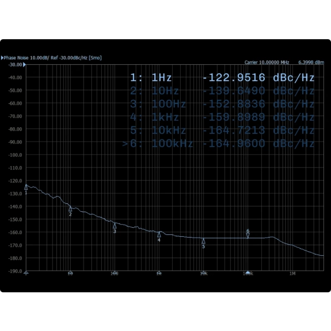 Matrix SC-1 clock source – produkt w aranżacji