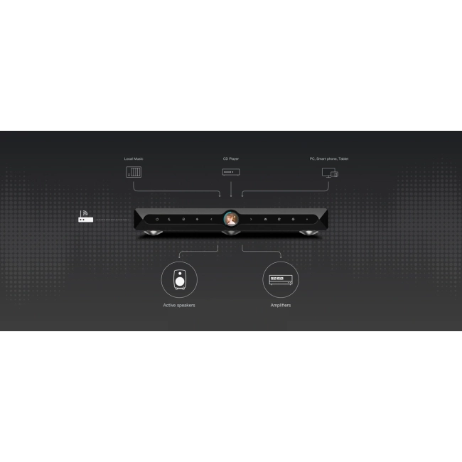 Matrix X-SABRE 3 music streamer – ujęcie produktu Matrix