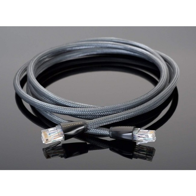 Transparent ETHERNET - Kabel internetowy