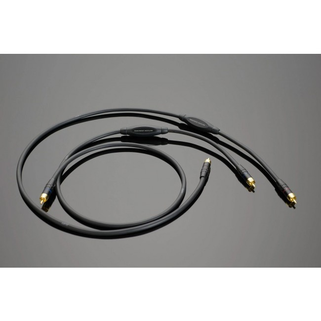 Transparent MUSIC LINK - Kabel sygnałowy RCA