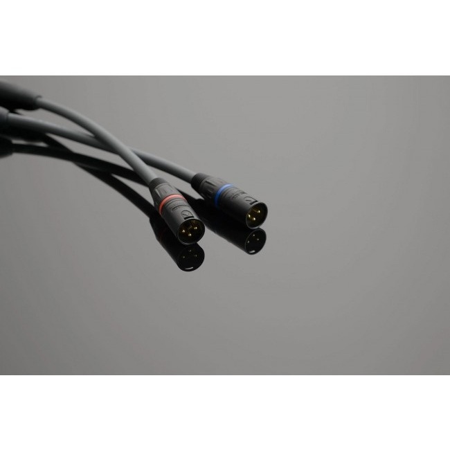 Transparent PLUS | Kabel sygnałowy XLR – kabel sygnałowy w komplecie