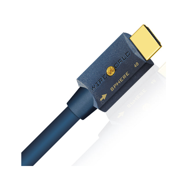 Wireworld Sphere 48 HDMI 2.1 2m