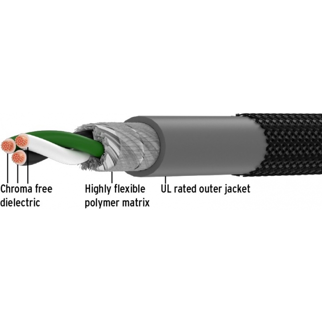 Kimber Kable Power Kord PK 10 1,8m