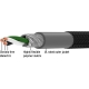 Kimber Kable Power Kord PK 10 1,8m